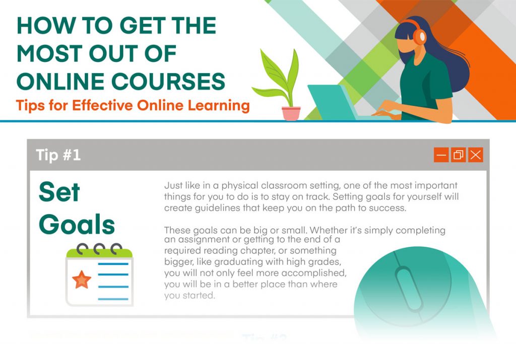 Tips for Effective Online Learning [Infographic]