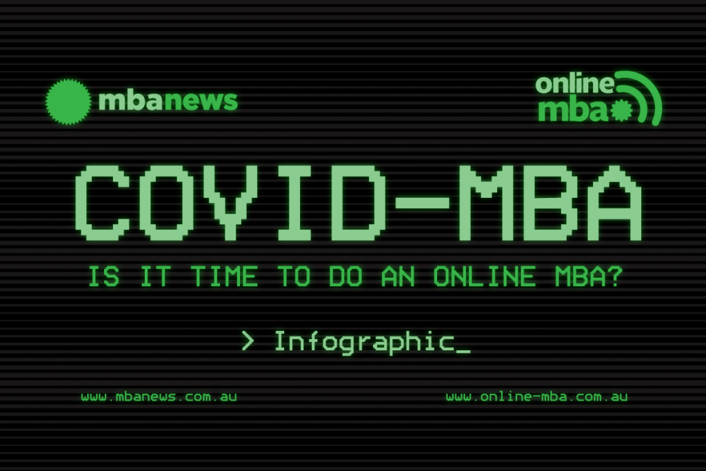 COVID-MBA: Is It Time To Do An Online MBA?